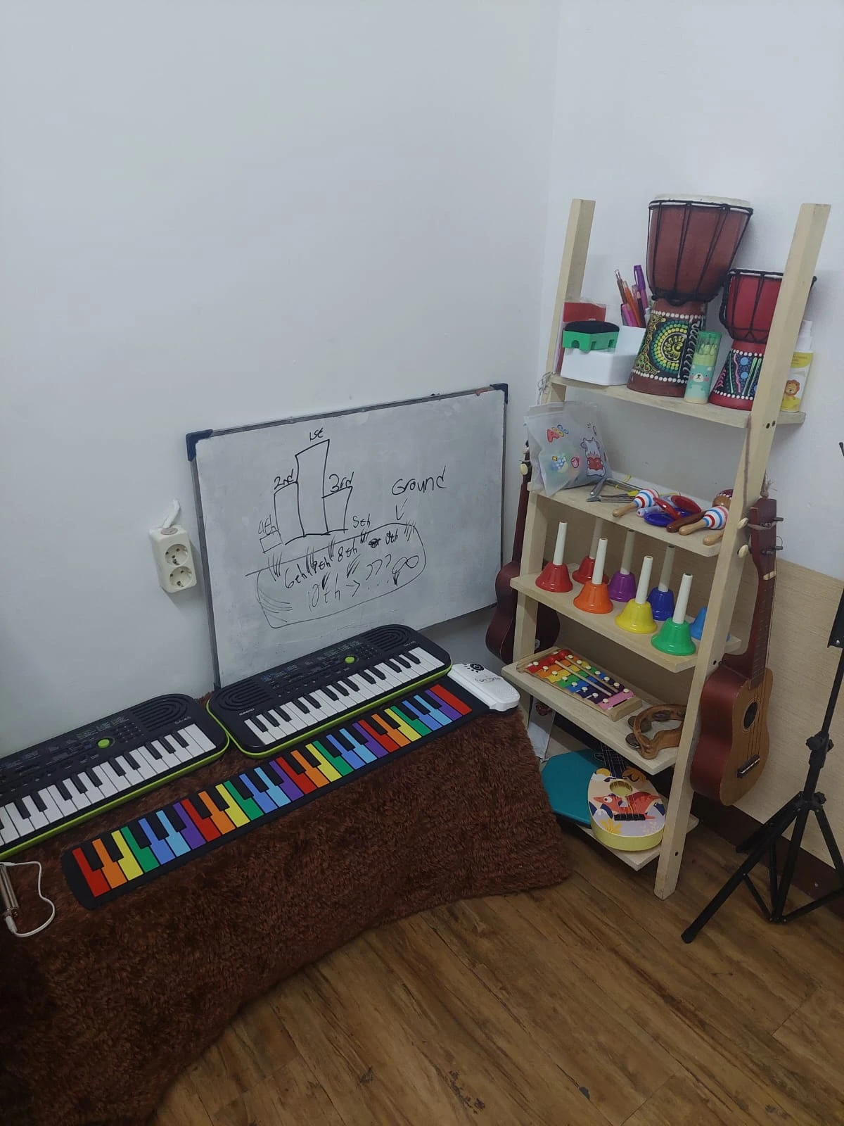 Foto 3